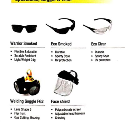 Spectacles,Goggle And Visor